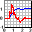 Hydesoft Computing DPlot image.